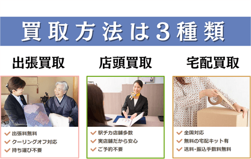 ザ・ゴールド買取方法