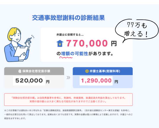 交通事故LP